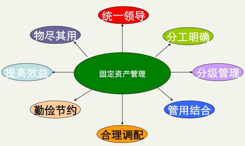 RFID应用全景解析 从电子标签到资产管理的智能化之路