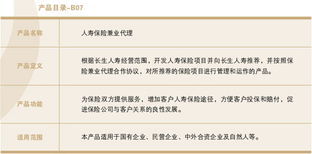 中国长城资产管理公司 专业金融服务赋能资产管理新生态