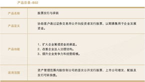 中国长城资产管理公司 打造专业的资产管理服务体系